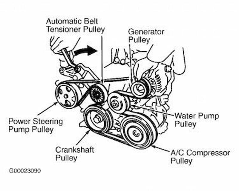 2009 Toyota Camry Serpentine Belt Diagram