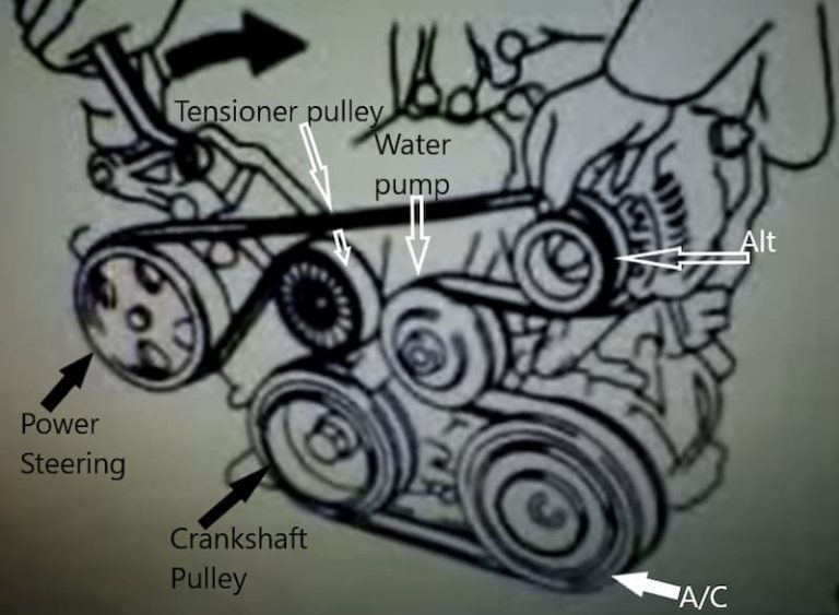 2009 Toyota Camry Serpentine Belt Diagram