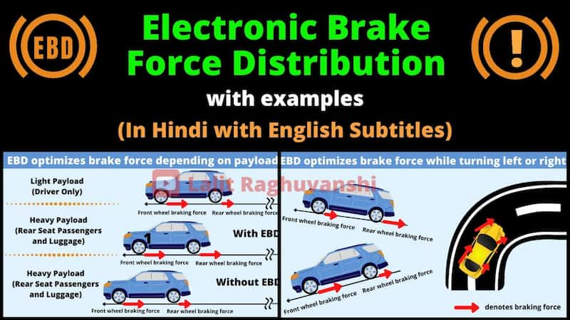 Electronic Brake Force Distribution